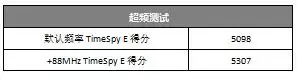 据了解收到如此元旦礼物的男孩都感动得哭了！