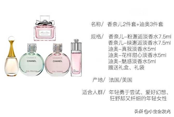 有什么有意思的礼物可以送给女友？