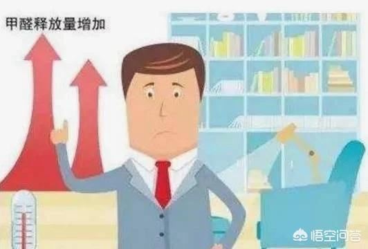 如何去除甲醛？