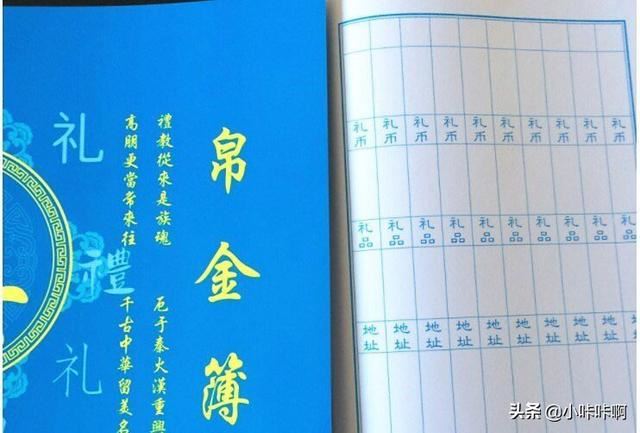 葬礼的礼金叫啥？