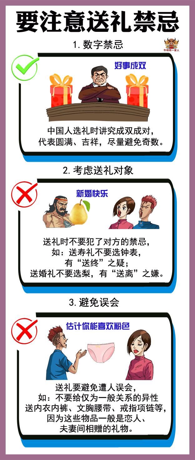 如何送礼？