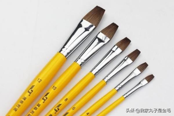 选择美术生喜欢的礼物？
