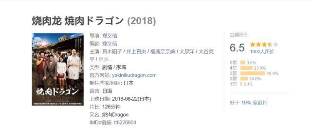 能否介绍几部女主角漂亮的日本电影？
