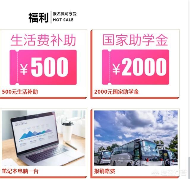 初中毕业职业学校有哪些？