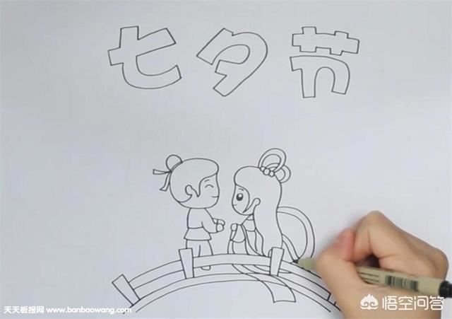 女朋友喜欢画素描，七夕节该送什么好？