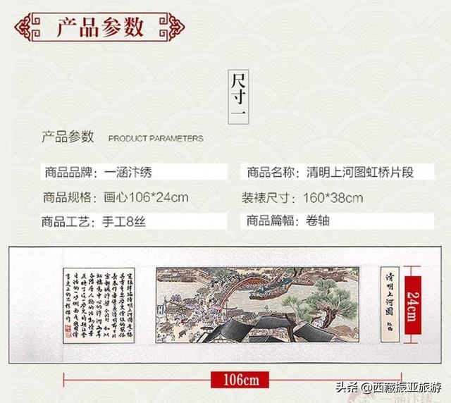 回答送老外的中国特色礼品?