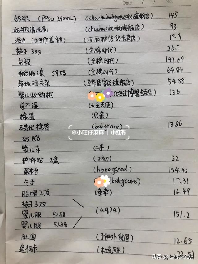 产妇待产包需要准备什么东西？