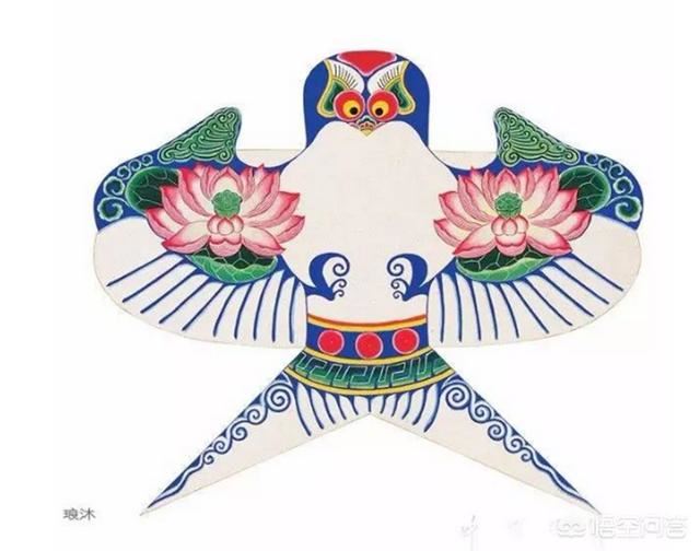 代表中国文化的特色小礼品有哪些？